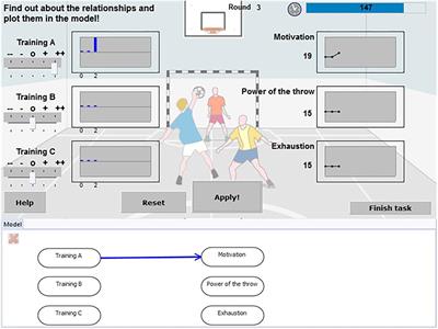 Taking a Closer Look: An Exploratory Analysis of Successful and Unsuccessful Strategy Use in Complex Problems